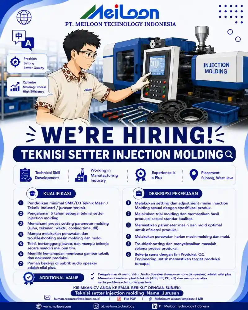 Lowongan Kerja PT Meiloon Technology Indonesia Subang
